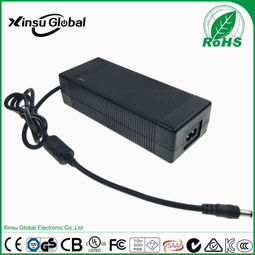 優質鐵鋰電池充電器選購指南 12.8V/8A與14.6V/8A產品解析